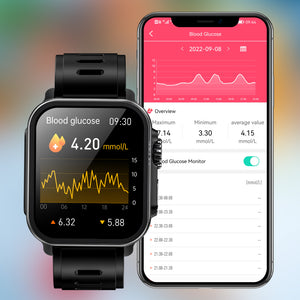 BEARSCOME VEE Bluetooth appel ECG/EKG oxygène sanguin fréquence cardiaque surveillance de la glycémie musique SmartWatch 